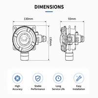 Détecteur de gaz naturel GPL GTYQ-CA227D avec alarme sonore et lumineuse, capteur de combustion catalytique pour la sécurité des cuisines commerciales