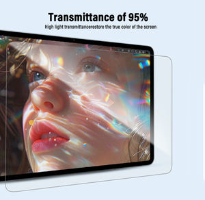 Protectores de Pantalla para iPad de Fábrica OEM, Película de Estructura Segmentada de 3 Capas, 3A Antideslumbrante/Antireflejos/Antihuellas - Product Image 2