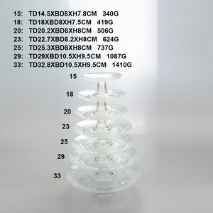 Support à gâteau en <span class=keywords><strong>verre</strong></span> rond transparent bon marché Assiette en <span class=keywords><strong>verre</strong></span> Ensemble d'assiettes à <span class=keywords><strong>pied</strong></span> 6 7 8 9 10 pouces Support à gâteau pour mariage Fête à la maison - Product Image 6