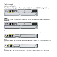 Plataformas Edge Catalyst Serie 8300 C8300-1N1S-6T, Plataforma SD-WAN de 1U, 6x1GbE, 8GB DRAM, 1 SM, 1 NIM, Ethernet de 2Gbps