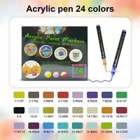 Stylos marqueurs à peinture acrylique de qualité supérieure pour les travaux manuels, fournitures artistiques pour le marquage et la peinture sur bois, toile, pierre, roche, céramique