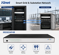 Switch Ethernet industriel Gigabit 24 ports L3 géré avec 4x10G SFP+ Uplink, montable en rack, conforme EN50155, 12-57VDC pour le secteur ferroviaire
