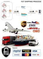 Plus de 20 ans d'expérience en agent de transit maritime DDU DDP LCL, expédition maritime de la Chine vers le Royaume-Uni, la France, l'Allemagne, l'Italie