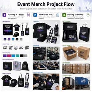 Marchandises de festival VIP Lounge, boîte cadeau personnalisée avec logo d'entreprise, cadeaux de concert, souvenirs, articles promotionnels - Product Image 2