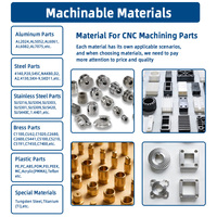 Matériel de précision Pièces non standard Usinage CNC Grande pièce mécanique Usinage de tour CNC Pièce tournante CNC