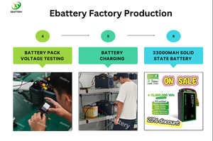 Nhà máy trực tiếp OEM 22000mAh 20C trạng thái rắn Lithium Ion Battery Pack tỷ lệ cao cho khảo sát RC máy bay UAV Drone - Product Image 6