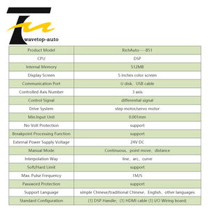 Wavetop-Auto Richauto Dsp B51 Usb Cnc <span class=keywords><strong>Controller</strong></span> B 51S B51e <span class=keywords><strong>3</strong></span> As <span class=keywords><strong>Controller</strong></span> Ondersteuning <span class=keywords><strong>Stepper</strong></span> En Servo Voor Cnc Router Controle - Product Image 5