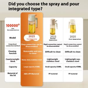 Botol Dispenser minyak zaitun 2025, penyemprot minyak zaitun kaca 22 ons, semprotan minyak zaitun 2 dalam 1 Bahkan, dengan kontrol bagian dan cerat Tuang minyak - Product Image 4