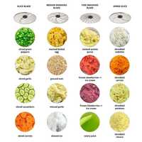 Hachoir Électrique Mini pour Purée de Bébé, Mixeur et Broyeur d'Aliments, Sans BPA, pour Pommes de Terre et Légumes