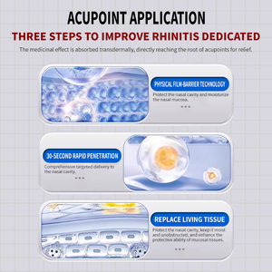 Индивидуальный пластырь для стимуляции давления в носу, китайский пластырь для снятия заложенности носа и давления в носовых Пазухах - Product Image 5