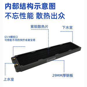 Radiateur en cuivre Yingbo 480 mm, épaisseur 30 mm, pour refroidissement liquide d'ordinateur avec ventilateurs de 12 cm - Product Image 2