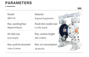 <span class=keywords><strong>GODO</strong></span>-Bomba neumática para agua de mar, aceite médico químico industrial, 1-1/4 pulgadas, PP - Product Image 5
