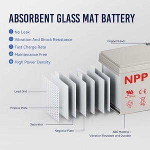 Maintenance Free Seal Lead Acid VRLA UPS 12V 9ah Battery Rechargeable for Emergency <b>Lighting</b> <b>System</b> - Product Image 2