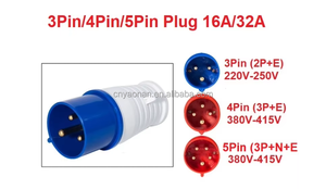 Prise industrielle étanche électrique de 32 ampères prise et prise de courant alternatif avec goupille de fusible prise de courant industrielle à 4 broches et 5 broches - Product Image 6