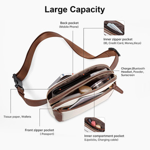 Custom <b>Hot</b>-Selling Women's Adjustable PU Leather Cross-Border Waist <b>Bag</b> Mini Outdoor Travel Crossbody Chest <b>Bag</b> - Product Image 6