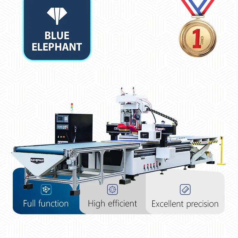 Linea di mobili di produzione Router di CNC lavorazione del legno caricamento e scarico automatico di nidificazione armadio CNC che fa prezzo della macchina