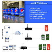 Écran LED en forme de canette pour intérieur, colonne publicitaire mobile sur pied pour centre commercial et magasin de détail