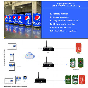 <span class=keywords><strong>LED</strong></span>缶型ディスプレイスクリーン付き屋内高移動可能コラム広告スクリーン - Product Image 3