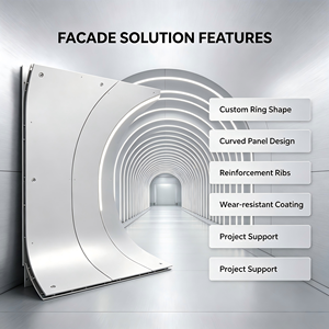 Panel de Aluminio Arqueado para Fachada Decorativa, Revestimiento de Pared Circular para Pasillos - Product Image 6