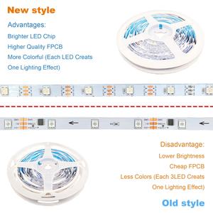 Éclairage LED pour TV synchronisé avec l'écran, rétroéclairage TV avec caméra à capteur AR, synchronisation musicale, contrôle par application - Product Image 6