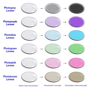Lente fotocromatica colorata all'ingrosso RX rosa/Orangr/marrone/verde lenti fotocromatiche per occhiali - Product Image 4