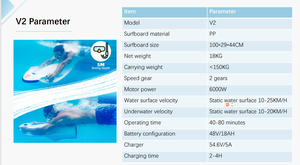 Sinodiving Smart Scooter Subacqueo Commerciale V2 per Immersioni, <span class=keywords><strong>Surf</strong></span> e Attività Ricreative, Materiale PP, Borsa Accessoria per <span class=keywords><strong>Surf</strong></span> SUP - Product Image 6