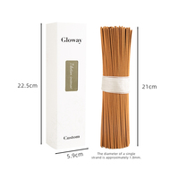 Coffret Cadeau le Plus Populaire : Kit de 500 Bâtonnets d'Encens Parfumés (Patchouli, Bois de Santal, Agarwood, Sauge) pour Fumigation