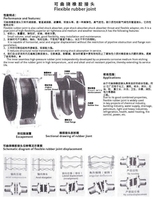 Compensateur de joint d'expansion flexible en caoutchouc EPDM NBR DN32-600 avec connecteur à bride et surface lisse pour raccord de tuyauterie