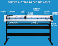 Oferta 2025: Plotter de Corte TN59CCD de 1.55m con Corte de Contorno, 220V/110V, para Papel Gráfico y Adhesivos