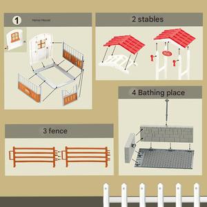 Casa de Muñecas en Miniatura Familiar Forestal, Juguete de Simulación de Plástico con Modelo de Rancho y Establo, Regalo de Cumpleaños para Niños, Éxito de Ventas 2026 - Product Image 6