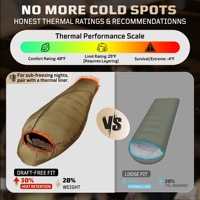 Sacos de Dormir Acolchados con Plumón, Sacos de Dormir Tipo Momia Ligeros, Impermeables, para Clima Frío, para Acampar y Hacer Senderismo