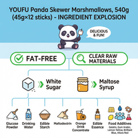 Bâtonnets de guimauve Panda Cartoon 45g x 12 pièces Boîte Multicolore Vente en gros Snack en vrac Marque privée
