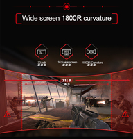 Écran d'ordinateur incurvé pour joueur 27 "144Hz 2K Moniteur 4K 32" 240Hz avec résolution 1920x1080 pour utilisation vidéo et jeu