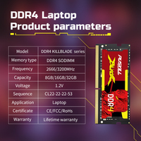PUSKILL Factory Wholesale High Quality DDR4 Ram 32GB 16 GB 8GB Memoria Ram DDR 4 2400MHz 2666MHz 3200MHz for Laptop ram