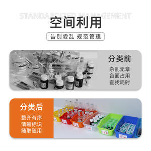 Boîte de rangement de gestion 6S pour hôpital Sishubang, panier d'infusion médical, affichage du numéro de lit de l'infirmière, armoire à médicaments - Product Image 6