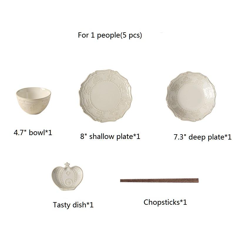 สำหรับ1คน (5ชิ้น)