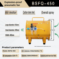 Ventilador Axial Neumático Antiexplosivo DADA BSFQ-450 OEM, Ventilador Portátil de Mano, 1 Año de Garantía, para Uso Industrial y Marino