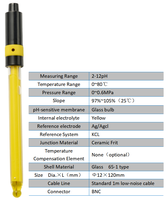 Électrode pH en verre rechargeable, solution interne jaune, plage 2-12 pH, précision 0,01 ; Sonde combinée pH 65-1C pour laboratoire
