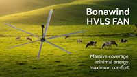 Ventilateur de plafond industriel HVLS de grande taille en aluminium, protection IP55, moteur à haut volume et basse vitesse pour la ventilation des entrepôts, garantie 3 ans
