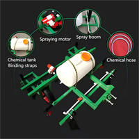 Layeuse de film plastique de 1,4 m entraînée par la prise de force du tracteur agricole Agripros avec semoirs et machine à fertiliser