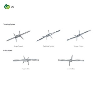 <span class=keywords><strong>Fil</strong></span> <span class=keywords><strong>barbelé</strong></span> en acier à faible teneur en carbone, galvanisé argenté, anti-escalade, anti-vol, 500m, pour la sécurité des fermes, 1.3-2.4mm, à barbelures croisées type rasoir - Product Image 6