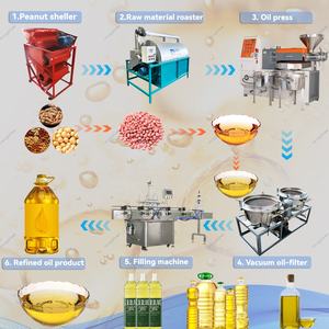Ensemble complet de vis de machine d'extraction d'huile d'avocat de tournesol en spirale pour presse à huile Presse à huile Ligne de machine - Product Image 1
