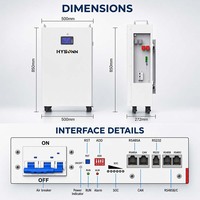 Batterie domestique haute capacité Hysonn 51.2V 314Ah 16.07kWh LiFePO4 pour armoire murale, idéale pour la sauvegarde photovoltaïque et les commandes en gros pour entrepreneurs