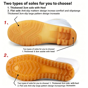 Bottes sanitaires en PVC blanc antidérapantes pour sols gras, faciles à nettoyer, résistantes aux taches, idéales pour la cuisine de restaurant (ODM/OEM) - Product Image 4