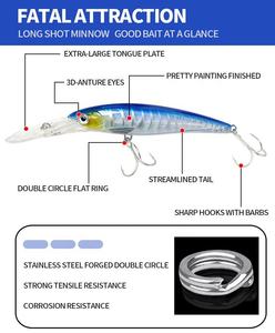 Nouvelle longue leurre de pêche de 160 mm, 72,9 g, grande leurre de traîne, leurres de plongée profonde, leurres flottants type minnow - Product Image 6