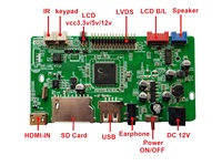 Carte SD USB, entrée LVDS, interface EDP, 2K HD 1920*1080, carte de décodage, carte de lecteur multimédia, carte de publicité intelligente