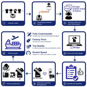 Großhandels preis Fußball trikots Fußball trikot Fußball trikot - Product Image 3