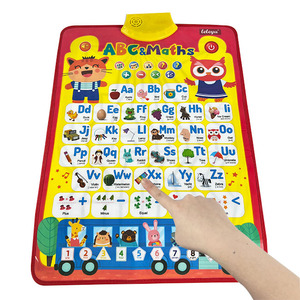Affiches parlantes anglaises Apprentissage phonétique Graphiques audio pour enfants Alphabet Talking Poster Chine Vente en gros Jouets éducatifs - Product Image 2