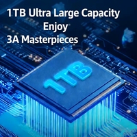 GEESTOR Penjualan Langsung Pabrik M.2 2TB Internal Metal Plastik Solid State Drive Baru 7400MB/s Baca/6600MB/s Tulis NVMe2.0 PCIe4.0