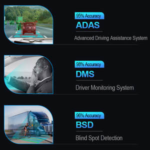 Sistema de Conteo de Pasajeros para Autobuses de Alta Capacidad, Contador Automático de Personas con IA, MDVR, 4G, GPS - Product Image 6